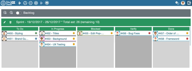 Agile board - Mind Map Pro task management