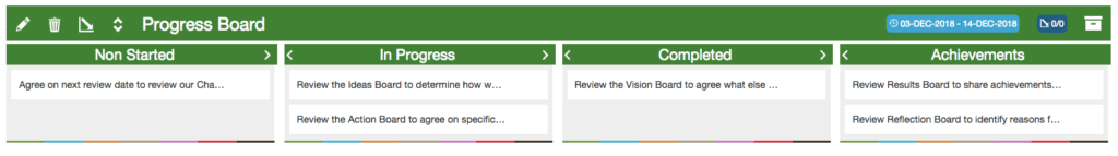 Diversily's The Change Canvas action board in Mind Map Pro