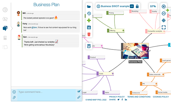 Mind mapping for business integrated with team chat