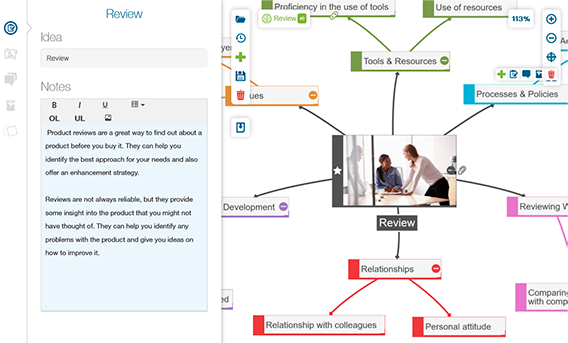 Problem solving and issue resolution using Mind Map Pro