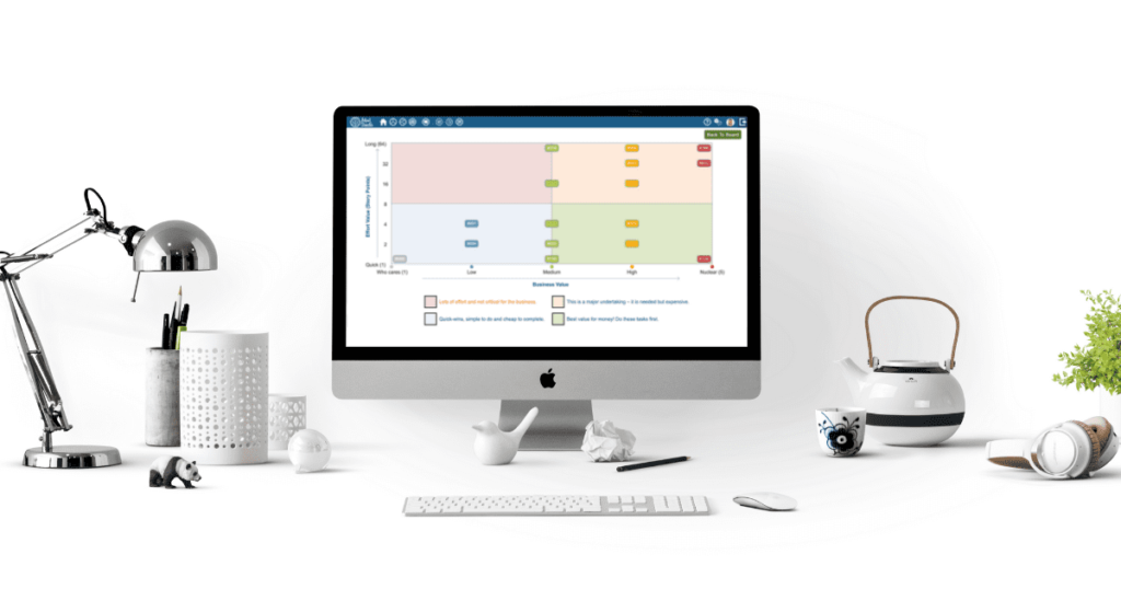 task prioritisation with mind map pro