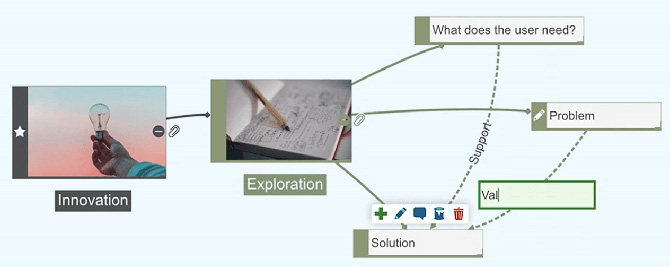 Simple mind mapping workflows with mind map pro.